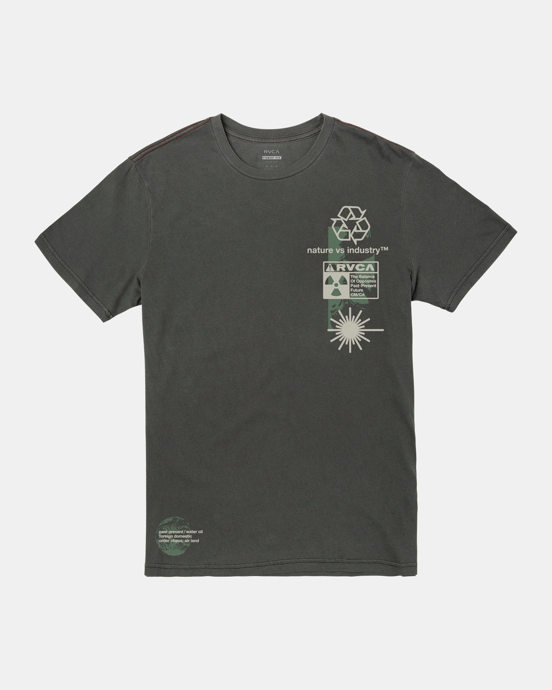 Infografik M Tees PTK