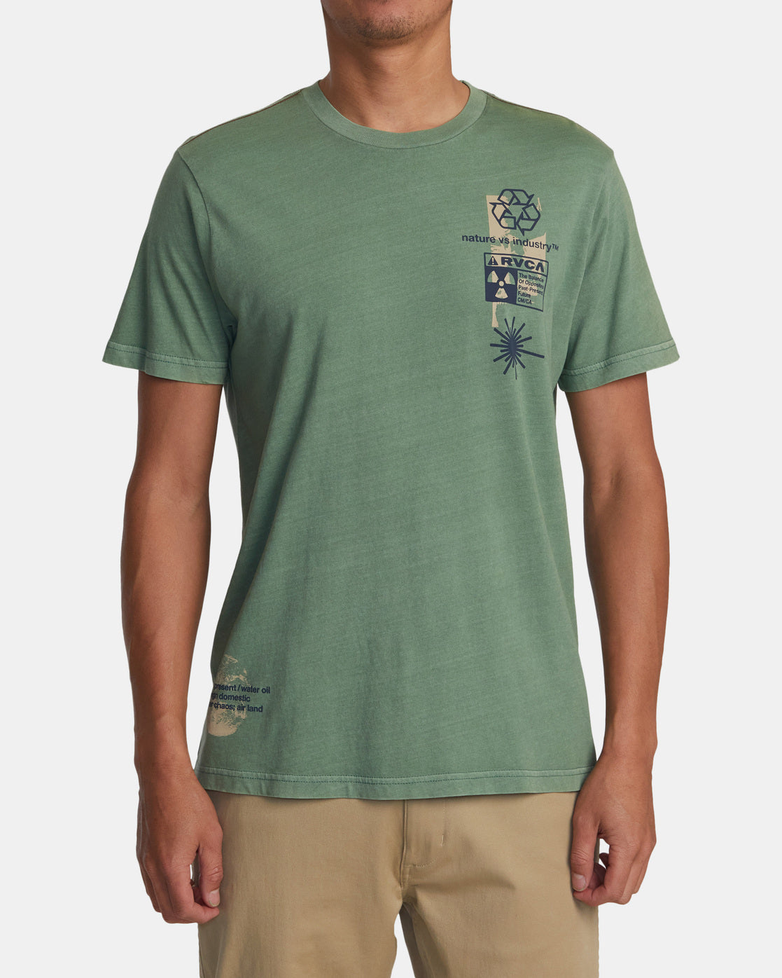 Infografik M Tees GND0